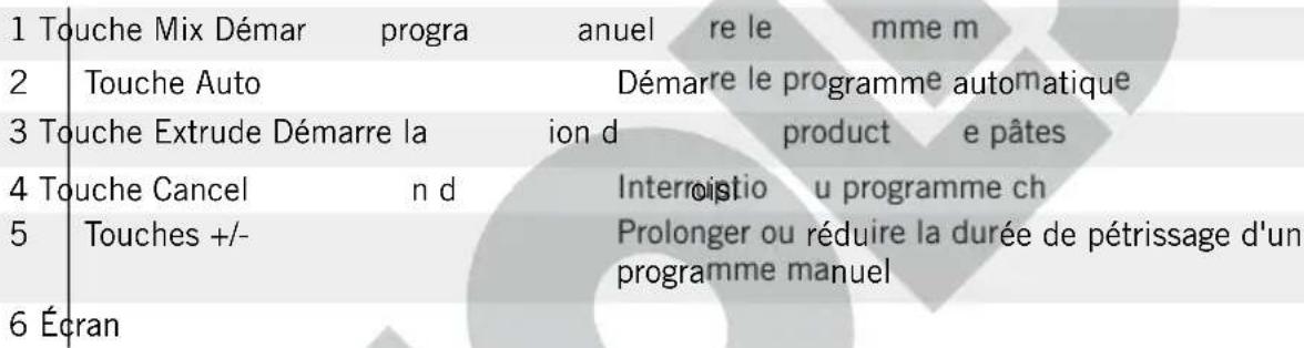 UNOLD 68860 - AVANT LA PREMIÈRE UTILISATION - 2