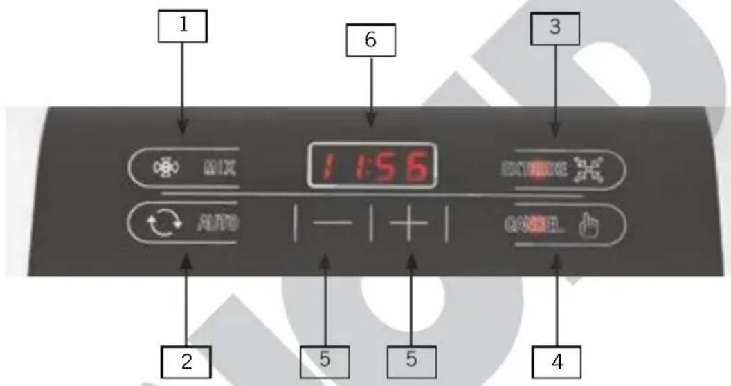 UNOLD 68860 - VOR DEM ERSTEN BENUTZEN - 1