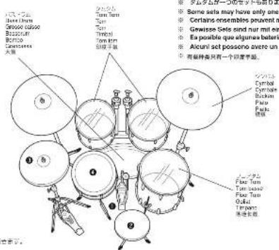YAMAHA Absolute Hybrid Maple - 1
