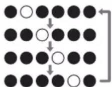 ONKYO VCGX30W - Initialisieren - 2