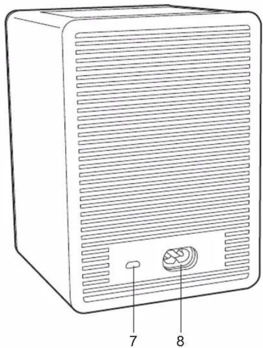 ONKYO VCGX30W - Back - 1