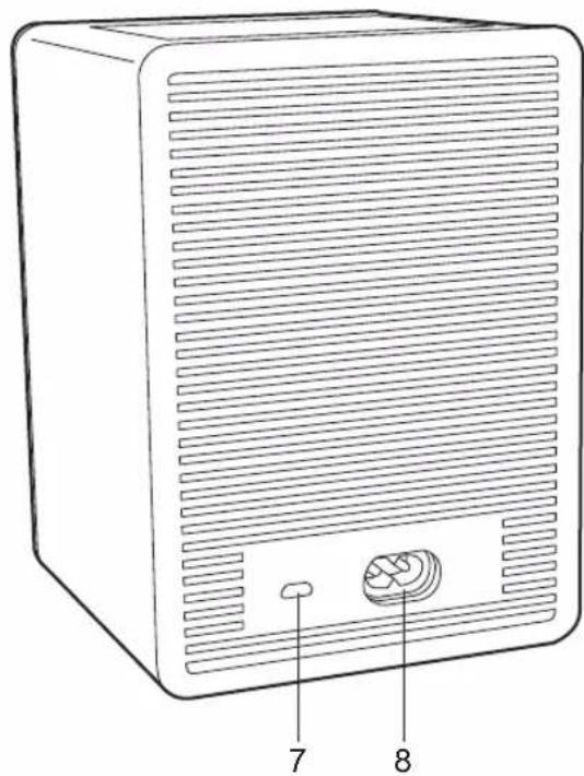 ONKYO VCGX30W - Arrière - 1