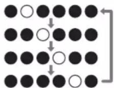 ONKYO VCGX30W - Initialize - 4