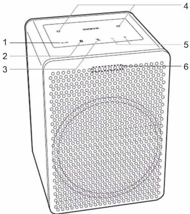 ONKYO VCGX30W - Front - 1