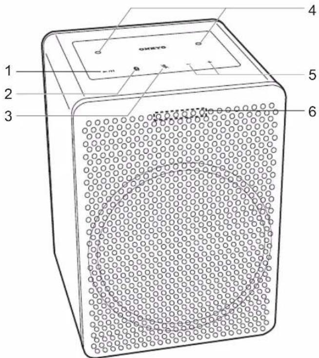 ONKYO VCGX30W - Avant - 1