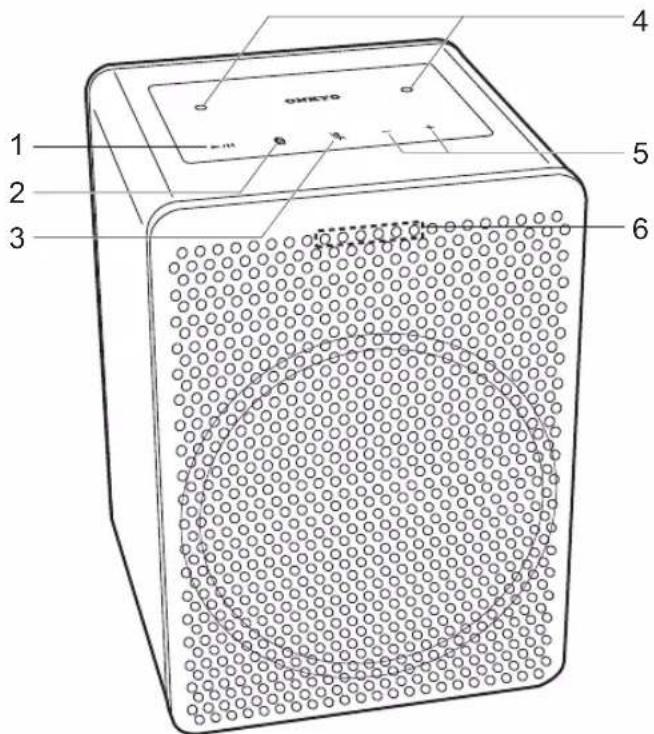 ONKYO VCGX30W - 前面 - 1