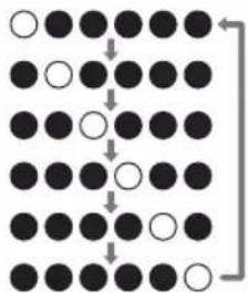 ONKYO VCGX30W - Pairing - 2