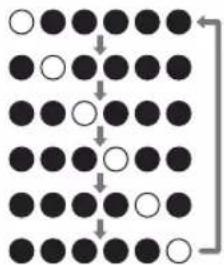 ONKYO VCGX30W - Pairing - 2