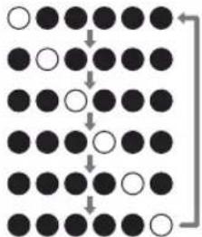 ONKYO VCGX30W - Initialisieren - 1