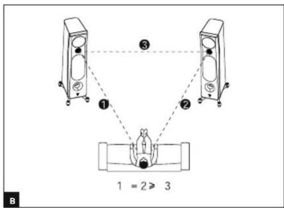 FOCAL Kanta 2 - 2