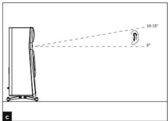 FOCAL Kanta 2 - 3