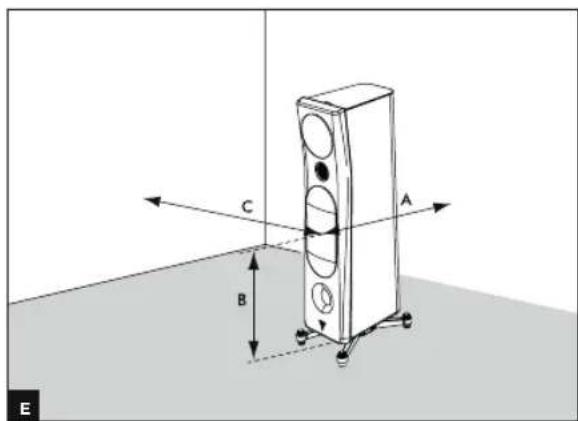 FOCAL Kanta 2 - 4
