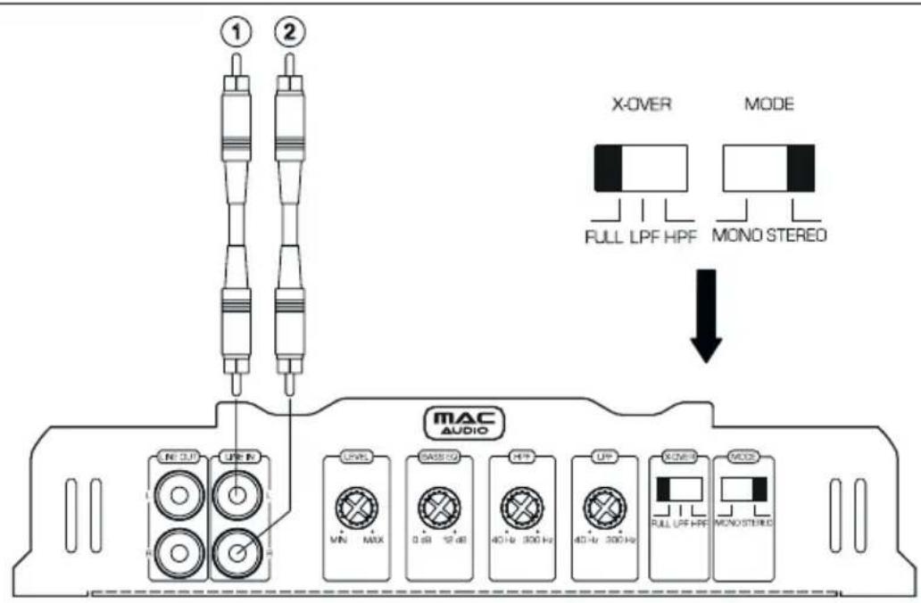 MAC AUDIO MPExclusive 2.0 - 图5 操作斯尔特系入出力端子 - 2