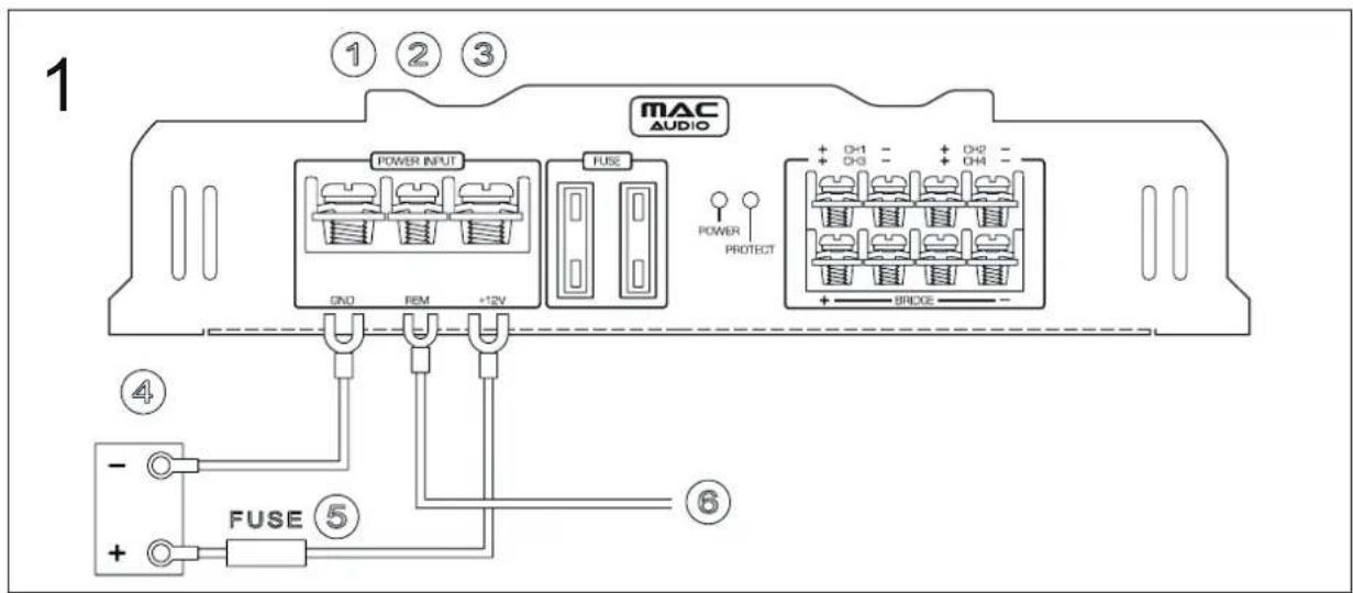 MAC AUDIO MPExclusive 4.0 - 図7 操作スイッチ系と入出力端子 - 1