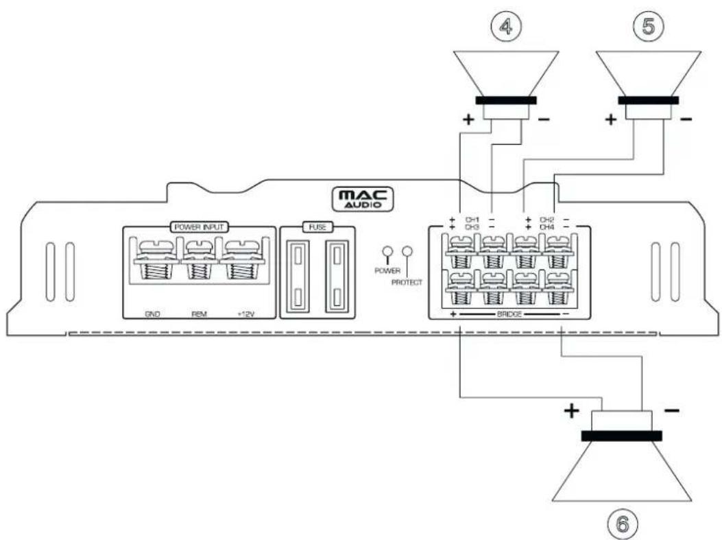 MAC AUDIO MPExclusive 4.0 - 図7 操作スイッチ系と入出力端子 - 6