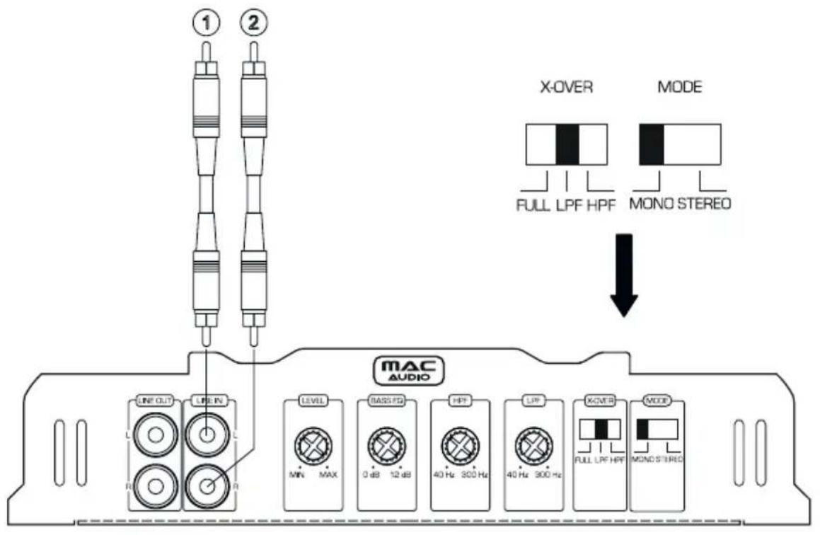 MAC AUDIO MPExclusive 2.0 XL - 图5 操作斯尔特系入出力端子 - 4
