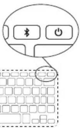 Zagg ID6ZFNBBF - Couplage de votre ZAGG folio - 1