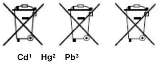 BRESSER National Geographic 5X50 - DISPOSAL - 4
