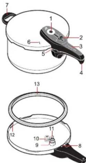 WMF Sicomatic - | Avant la première utilisation - 2