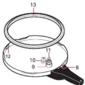 WMF Sicomatic - | Sicomatic® t-plus 陆부사상 - 2