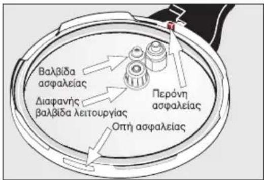 WMF Sicomatic - | H 5πλή ασφάλεια της χύτρας Sicomatic® t-plus - 1