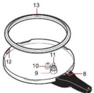 WMF Sicomatic - | Sicomatic® t-plus 的详细说明 - 2