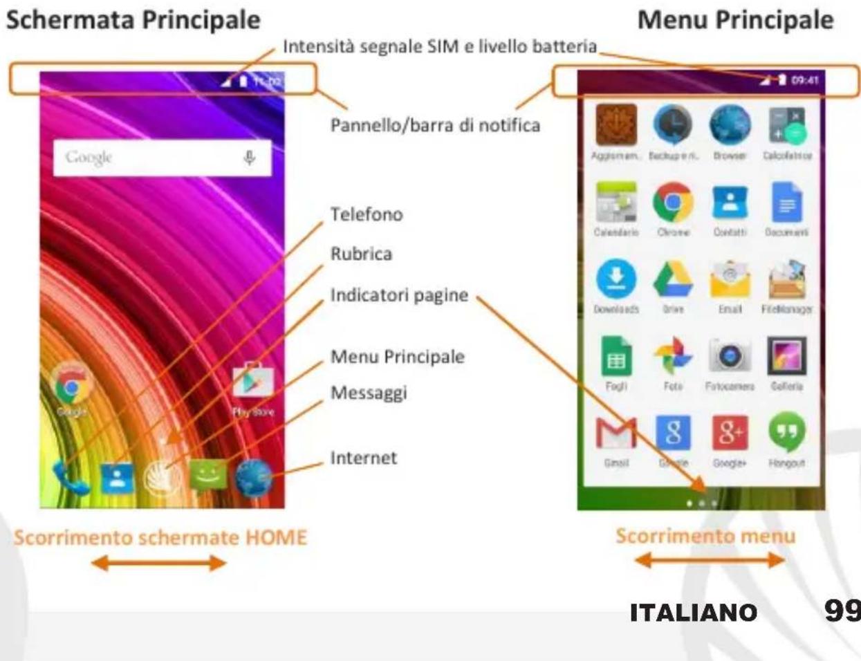 NGM-Mobile You Color E507 plus - Schermata di Standby - 2