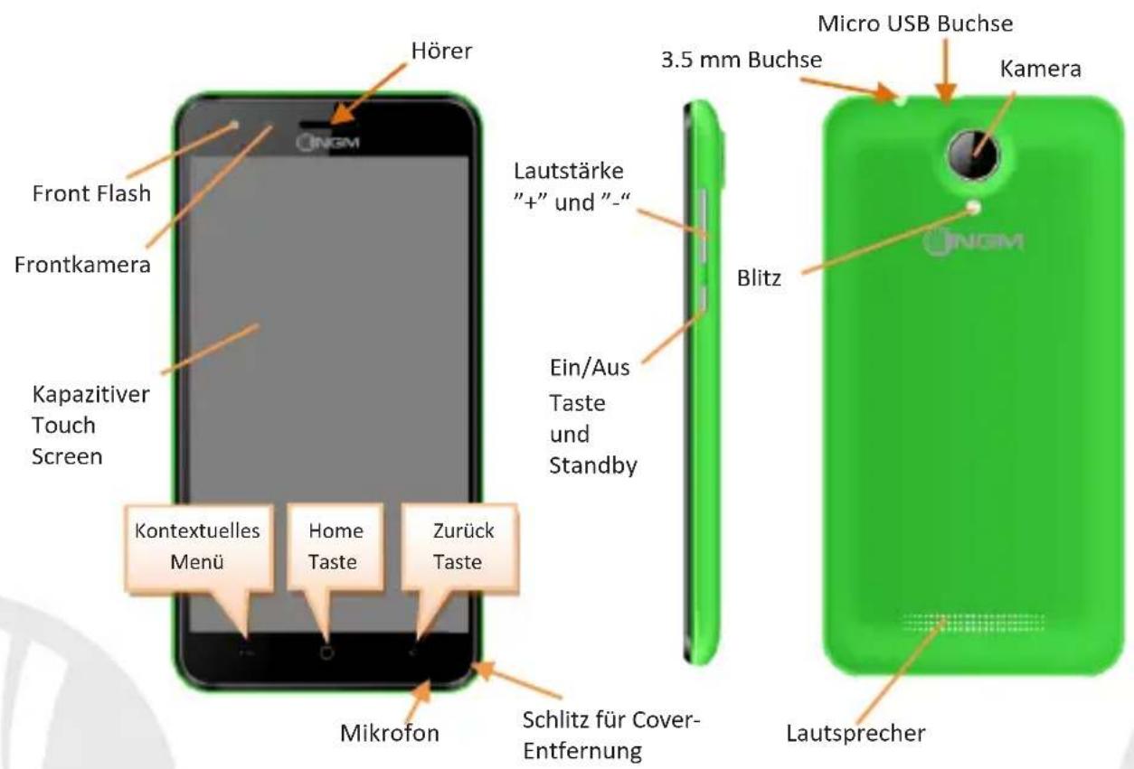 NGM-Mobile You Color E507 plus - Ein- und ausschalten, Standby - 3