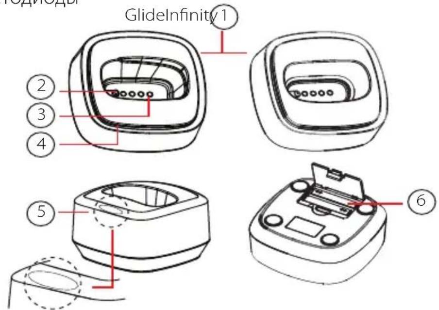 SILKN CB1PEU - Описание устройства Silk'n Cleansing Box - 1