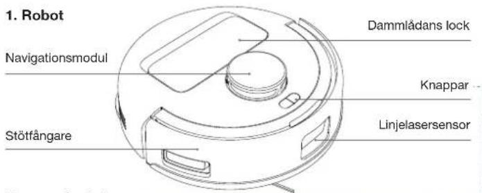 ECOVACS DEEBOT MINI - Produktdiagram - 1