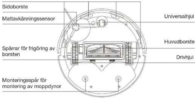 ECOVACS DEEBOT MINI - 2.Vy bakifran av undersidan - 1