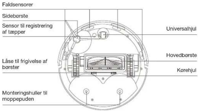 ECOVACS DEEBOT MINI - Bunden set bag fra - 1