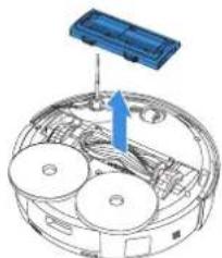 ECOVACS DEEBOT MINI - Huolla pääharja ja sivuharja - 1