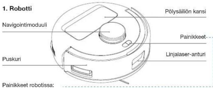 ECOVACS DEEBOT MINI - Tuotteen kaavio - 1