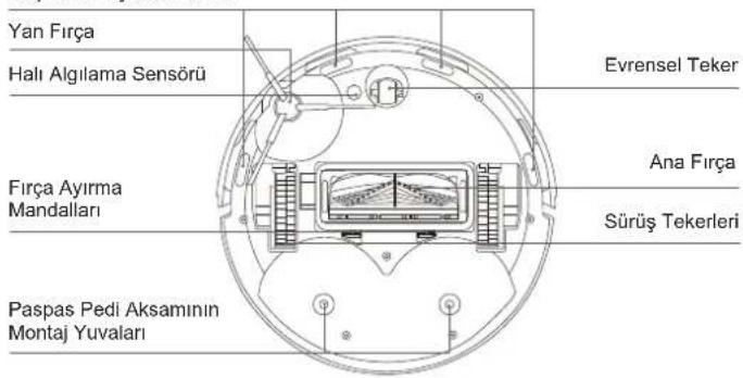 ECOVACS DEEBOT MINI - Alt Arka Gorunum - 1