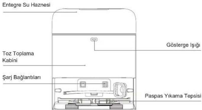 ECOVACS DEEBOT MINI - OMNI Istasyonu (Onden Gorunum) - 1