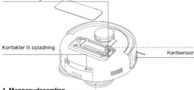 ECOVACS DEEBOT MINI - Produktdiagram - 2