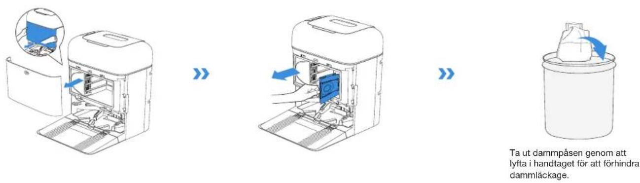 ECOVACS DEEBOT MINI - Underhäll av dammlädan - 1