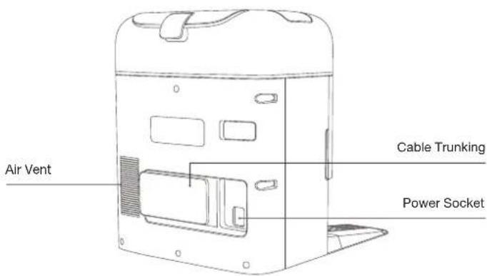 ECOVACS DEEBOT MINI - OMNI Station (Back) - 1