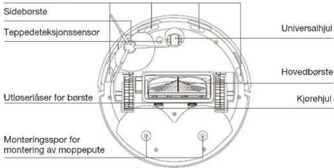 ECOVACS DEEBOT MINI - Sett nedenfra bakfra - 1