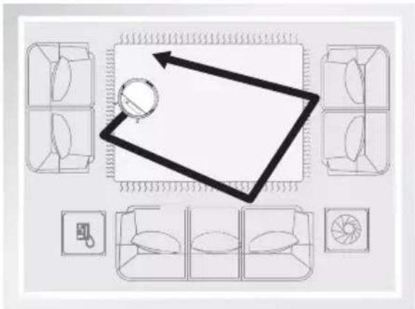 ECOVACS DEEBOT OZMO 610 - Schema di pulizia casuale - 1