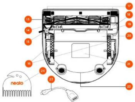 Neato Robotics Botvac D7 Connected - Oversigt - 2
