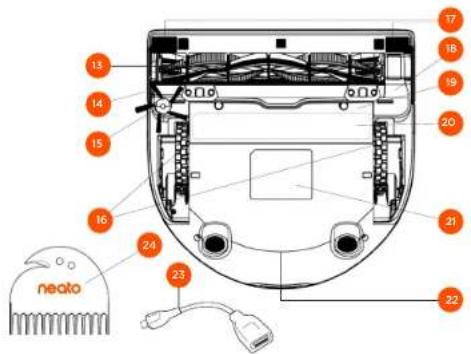 Neato Robotics Botvac D7 Connected - Descripción general - 2