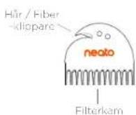 Neato Robotics Botvac D7 Connected - DAMMBEHÄLLARE OCH FILTER - 2