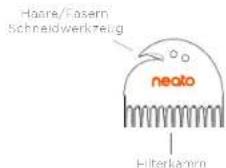 Neato Robotics Botvac D7 Connected - SCHMUTZFANGBEHÄLTER UND FILTER - 2