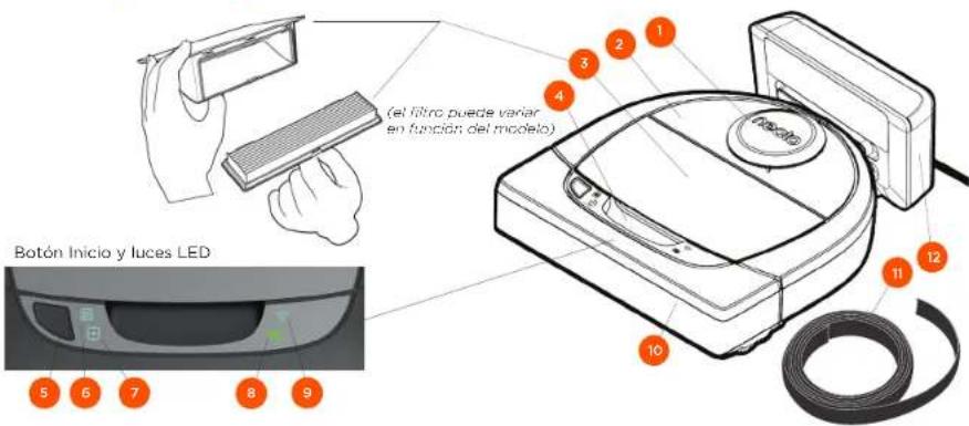 Neato Robotics Botvac D7 Connected - Descripción general - 1