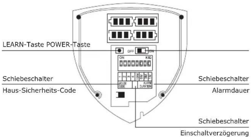 Schwaiger HG2000 532 - DIE SIRENE IM DETAIL - 3