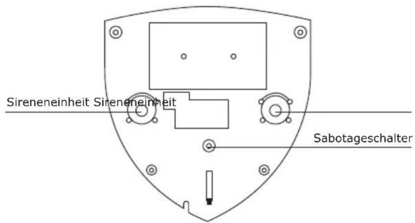 Schwaiger HG2000 532 - DIE SIRENE IM DETAIL - 1