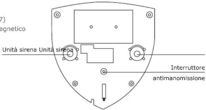 Schwaiger HG2000 532 - Batterie aggiuntive richieste: - 2