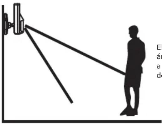 Schwaiger HG2000 532 - Ángulo de detectación - 1